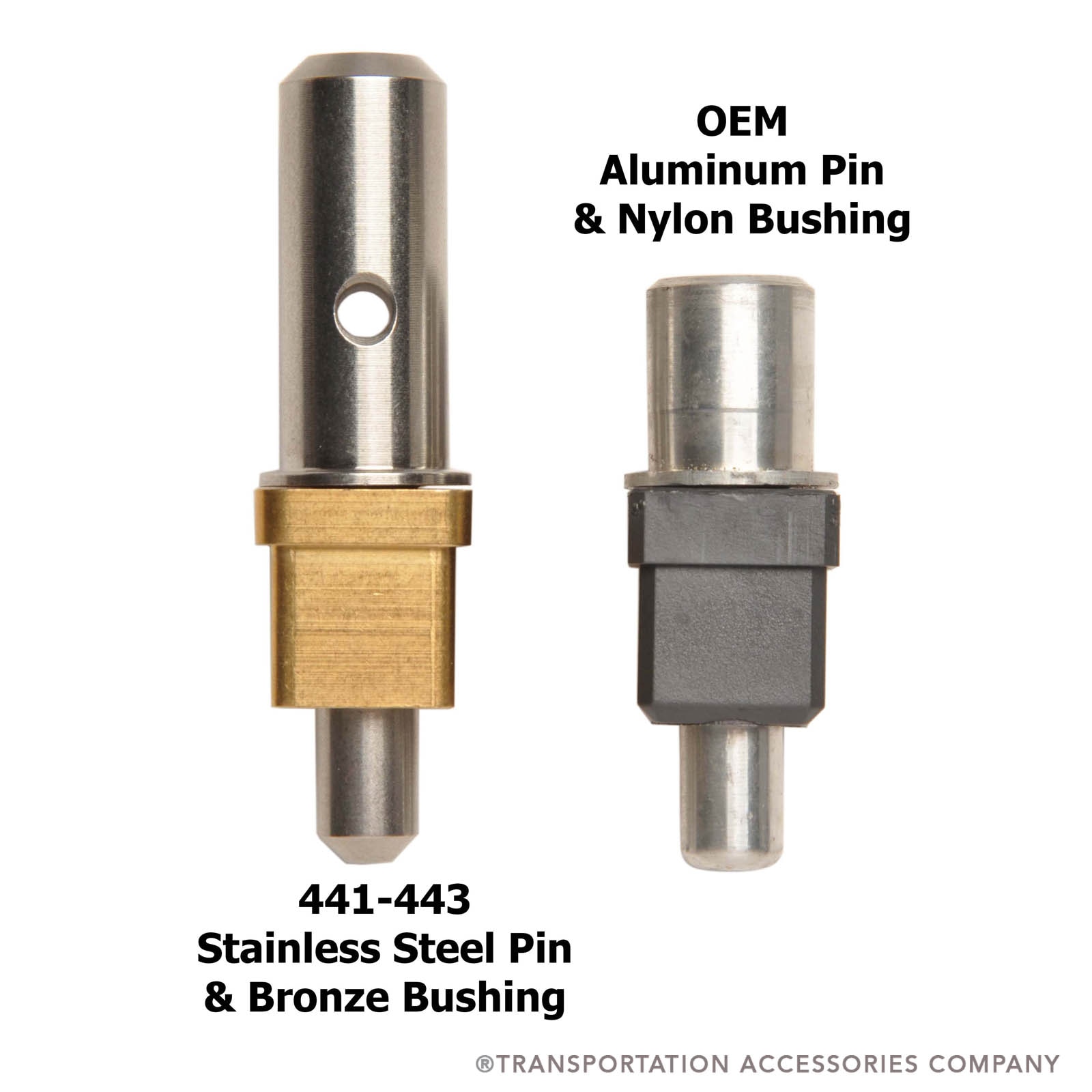441-443 Lower Entrance Door Repair Kit for IC Pre 2016